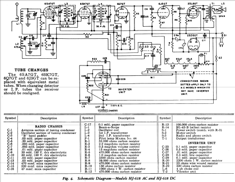 HJ-618 AC ; General Electric Co. (ID = 1127963) Radio