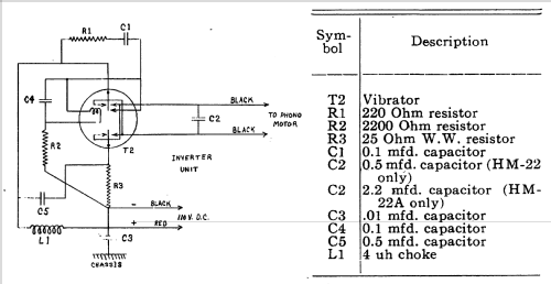 HM-22A ; General Electric Co. (ID = 1129226) Power-S