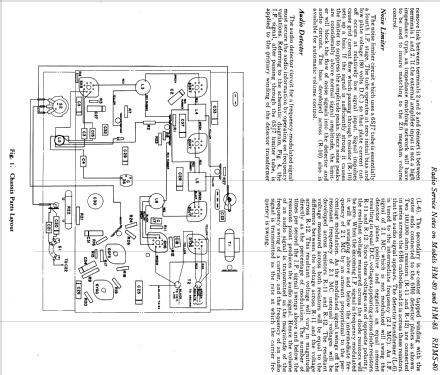 HM-85 ; General Electric Co. (ID = 1128183) Radio