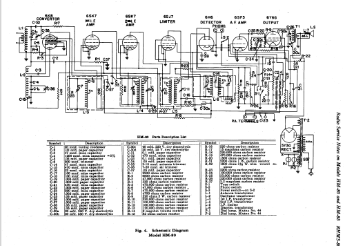 HM-85 ; General Electric Co. (ID = 168521) Radio