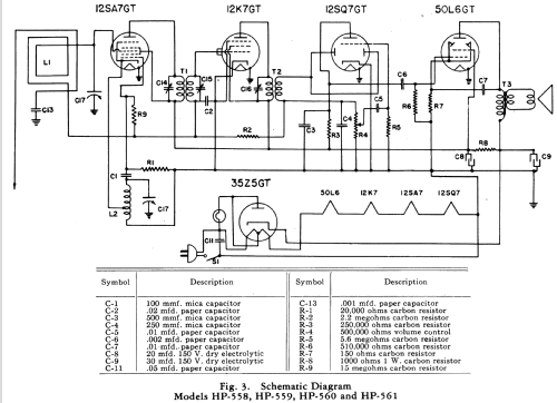 HP-559 ; General Electric Co. (ID = 1128437) Radio