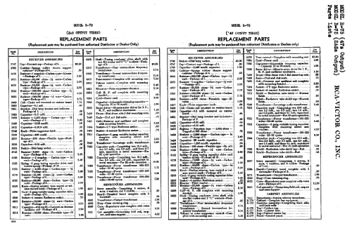 J87 ; General Electric Co. (ID = 928575) Radio