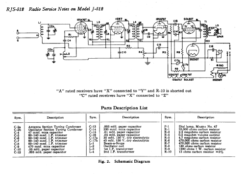 J-512 ; General Electric Co. (ID = 168905) Radio