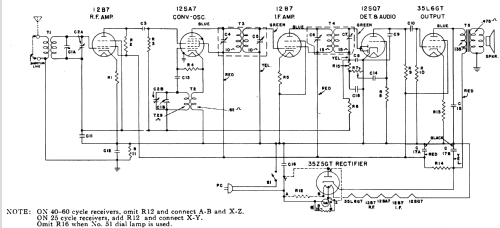 J-603 ; General Electric Co. (ID = 1130663) Radio