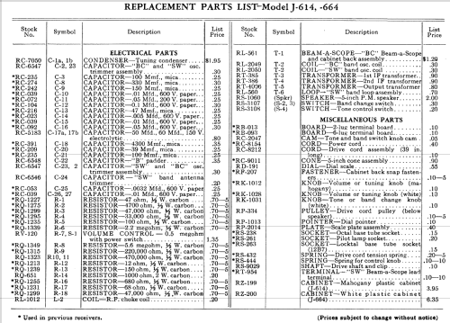 J-614 ; General Electric Co. (ID = 1130669) Radio