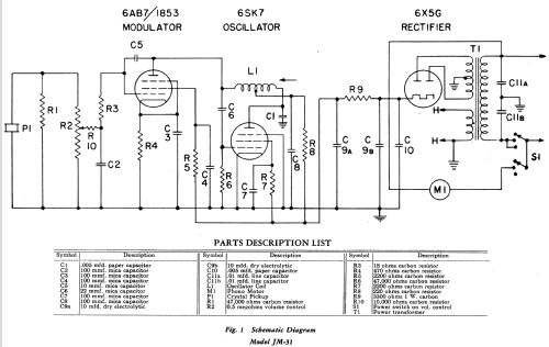 JM-31 ; General Electric Co. (ID = 1131855) R-Player