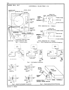 JM-6 ; General Electric Co. (ID = 2939580) R-Player