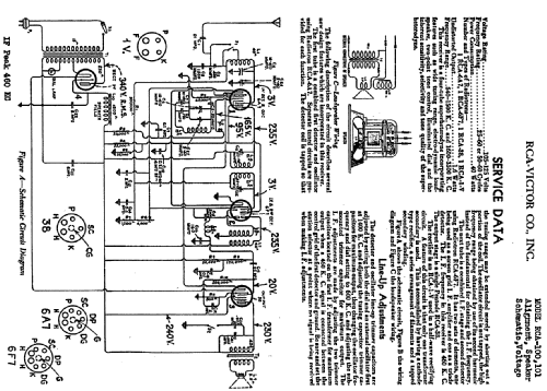 K43 ; General Electric Co. (ID = 420822) Radio