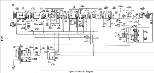 K-106 ; General Electric Co. (ID = 2038903) Radio