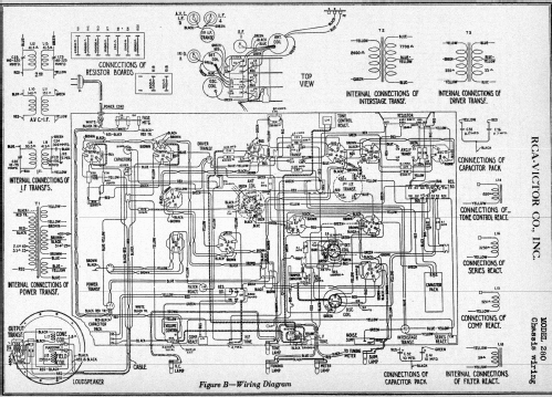 K-126 ; General Electric Co. (ID = 1934128) Radio