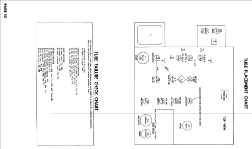 21C102 ; General Electric Co. (ID = 2650102) Television