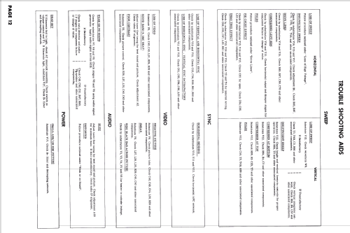 21C102 ; General Electric Co. (ID = 2650104) Television