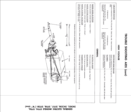 21C102 ; General Electric Co. (ID = 2650105) Television