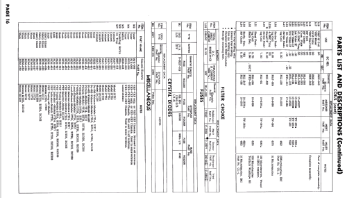 21C238 ; General Electric Co. (ID = 2650134) Television