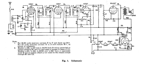 L-542 ; General Electric Co. (ID = 170231) Radio