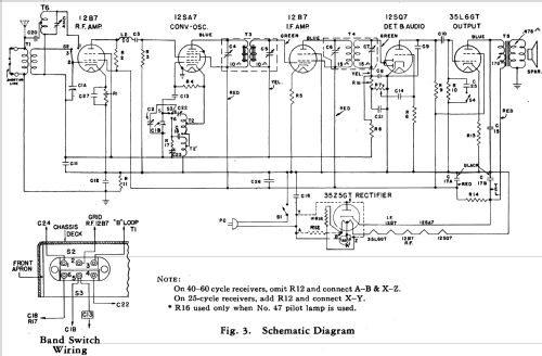 L-621 ; General Electric Co. (ID = 1132589) Radio