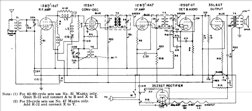 L-653 ; General Electric Co. (ID = 1132737) Radio