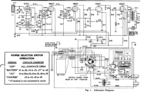 LB-530X ; General Electric Co. (ID = 170325) Radio