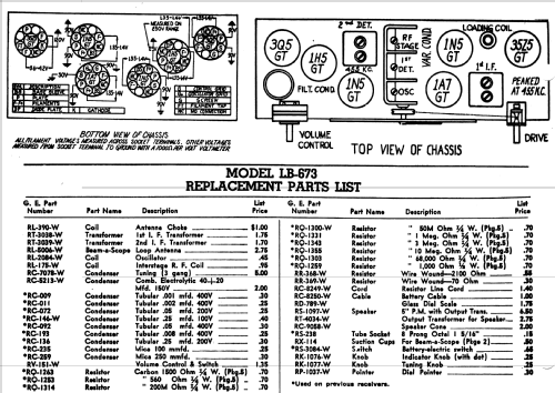 LB-673 ; General Electric Co. (ID = 1133557) Radio