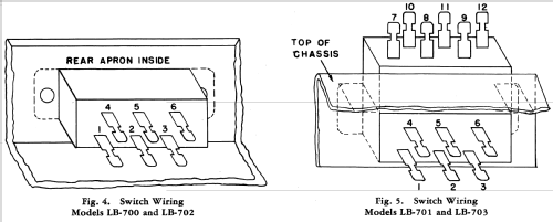 LB-703 ; General Electric Co. (ID = 1133569) Radio