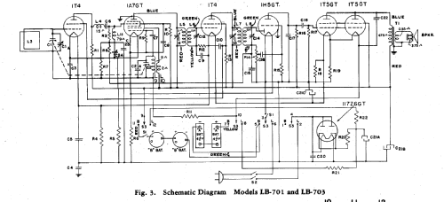 LB-703 ; General Electric Co. (ID = 170334) Radio