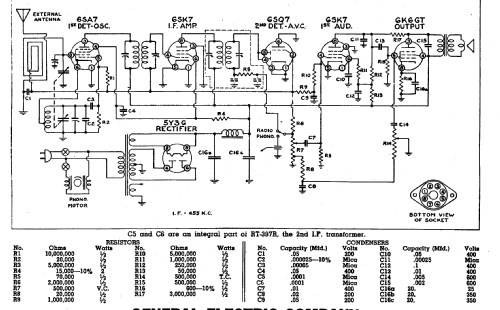 LC-608 ; General Electric Co. (ID = 170335) Radio