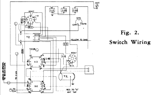 LC-619 ; General Electric Co. (ID = 1133583) Radio