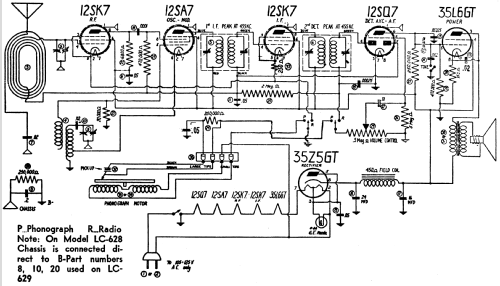 LC-629 ; General Electric Co. (ID = 1133593) Radio