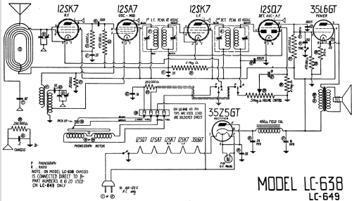 LC-638 ; General Electric Co. (ID = 1133596) Radio