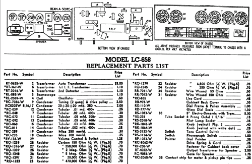 LC-658 ; General Electric Co. (ID = 1133612) Radio