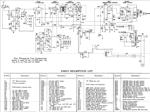 LC-759 ; General Electric Co. (ID = 1133620) Radio