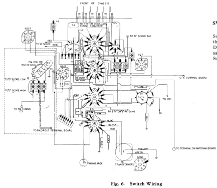 LF-115 ; General Electric Co. (ID = 1133652) Radio