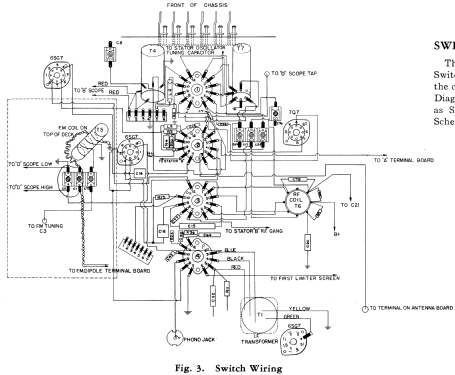 LF-115 ; General Electric Co. (ID = 1133655) Radio