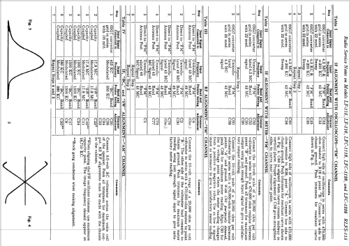 LF-115 ; General Electric Co. (ID = 1133657) Radio