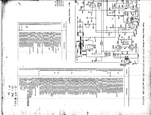 LF-115 ; General Electric Co. (ID = 170521) Radio