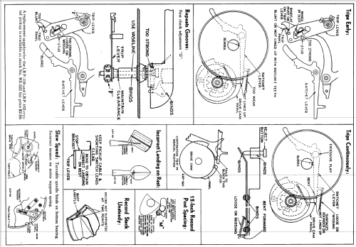 LRP-160 ; General Electric Co. (ID = 1133885) R-Player