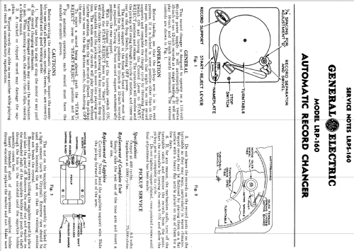 LRP-160 ; General Electric Co. (ID = 1133886) R-Player