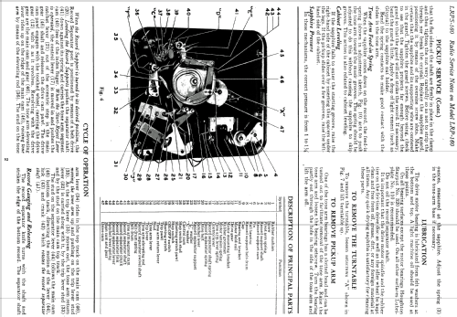 LRP-160 ; General Electric Co. (ID = 1133887) R-Player