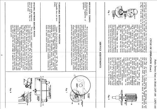 LRP-160 ; General Electric Co. (ID = 1133888) R-Player