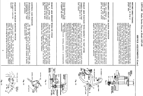 LRP-160 ; General Electric Co. (ID = 1133889) R-Player