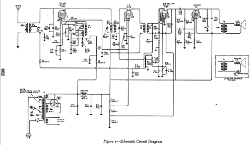 M-50 ; General Electric Co. (ID = 1327678) Radio