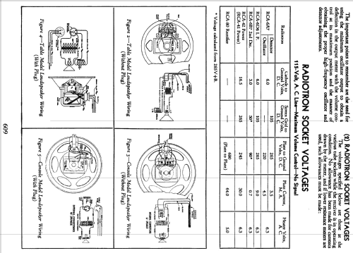 M-51 ; General Electric Co. (ID = 1411581) Radio