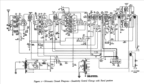 M-81 ; General Electric Co. (ID = 425344) Radio