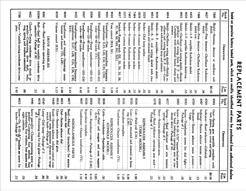 M-81 ; General Electric Co. (ID = 425362) Radio