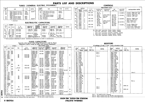 MS-4000 ; General Electric Co. (ID = 598022) Verst/Mix