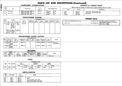 MS-4000 ; General Electric Co. (ID = 598023) Ampl/Mixer