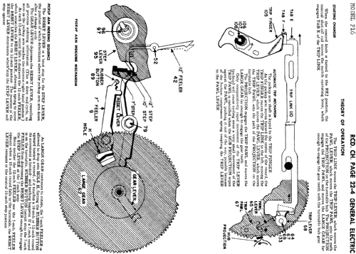 P16 ; General Electric Co. (ID = 844628) R-Player