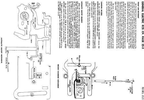 P16 ; General Electric Co. (ID = 844629) R-Player