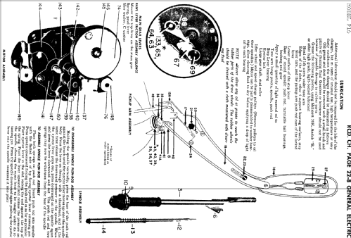 P16 ; General Electric Co. (ID = 844632) R-Player