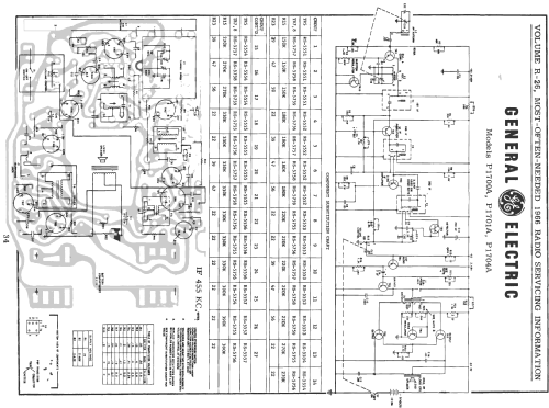 10 Transistor P1701A; General Electric Co. (ID = 196857) Radio